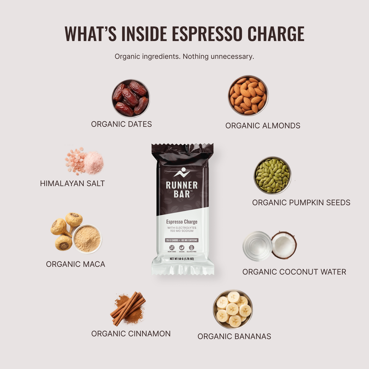 Espresso Charge